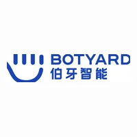 Botyard Intelligence logo